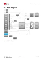 Preview for 13 page of Ublox EVK-M8T-0-01 User Manual