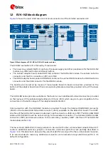 Preview for 5 page of Ublox EVK-N2 Series User Manual