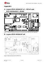 Preview for 16 page of Ublox EVK-NINA-W1 User Manual