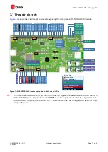 Preview for 17 page of Ublox EVK-NORA-W10 User Manual