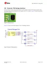 Предварительный просмотр 15 страницы Ublox EVK-NORA-W101 User Manual