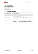 Preview for 5 page of Ublox EVK-R41Z User Manual