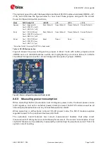 Preview for 9 page of Ublox EVK-R41Z User Manual