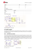 Preview for 15 page of Ublox EVK-R41Z User Manual