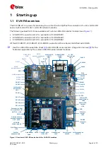 Preview for 4 page of Ublox EVK-R6 User Manual