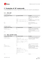 Preview for 17 page of Ublox EVK-U201SARA User Manual