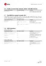 Preview for 19 page of Ublox EVK-U201SARA User Manual