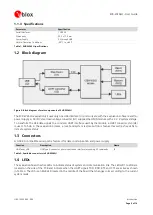 Предварительный просмотр 5 страницы Ublox EVK-W262U User Manual