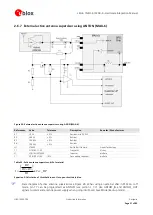 Предварительный просмотр 51 страницы Ublox LEA-6 Integration Manual