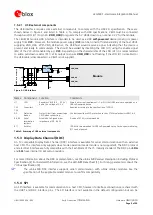 Preview for 9 page of Ublox LEA-M8F Hardware Integration Manual