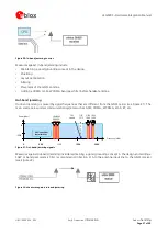 Preview for 27 page of Ublox LEA-M8F Hardware Integration Manual