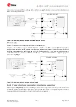 Preview for 18 page of Ublox LEA-M8S Hardware Integration Manual