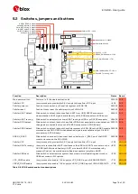 Preview for 16 page of Ublox LENA-R8 Series User Manual