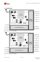 Preview for 8 page of Ublox LISA-U1 Series System Integration Manual