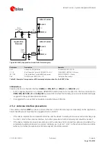 Предварительный просмотр 110 страницы Ublox LISA-U1 Series System Integration Manual