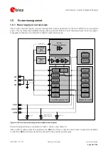 Предварительный просмотр 20 страницы Ublox LISA-U100 Integration Manual