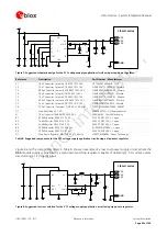 Предварительный просмотр 25 страницы Ublox LISA-U100 Integration Manual