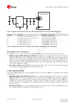 Предварительный просмотр 27 страницы Ublox LISA-U100 Integration Manual