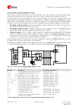 Предварительный просмотр 29 страницы Ublox LISA-U100 Integration Manual