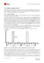 Предварительный просмотр 30 страницы Ublox LISA-U100 Integration Manual