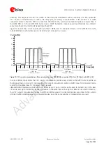 Предварительный просмотр 31 страницы Ublox LISA-U100 Integration Manual