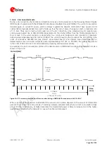 Предварительный просмотр 32 страницы Ublox LISA-U100 Integration Manual