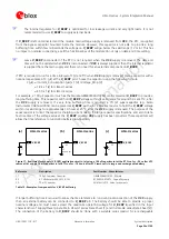 Предварительный просмотр 36 страницы Ublox LISA-U100 Integration Manual