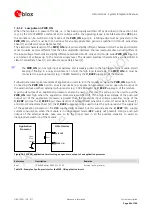 Предварительный просмотр 40 страницы Ublox LISA-U100 Integration Manual