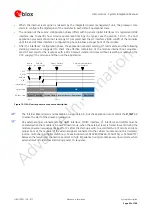 Предварительный просмотр 42 страницы Ublox LISA-U100 Integration Manual