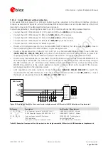 Предварительный просмотр 50 страницы Ublox LISA-U100 Integration Manual