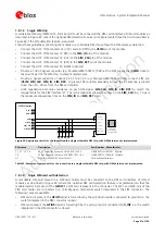 Предварительный просмотр 51 страницы Ublox LISA-U100 Integration Manual