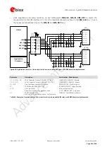 Предварительный просмотр 54 страницы Ublox LISA-U100 Integration Manual