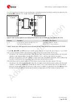 Предварительный просмотр 73 страницы Ublox LISA-U100 Integration Manual