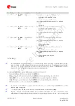 Предварительный просмотр 113 страницы Ublox LISA-U100 Integration Manual