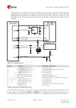 Предварительный просмотр 114 страницы Ublox LISA-U100 Integration Manual