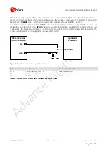 Предварительный просмотр 115 страницы Ublox LISA-U100 Integration Manual