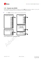 Предварительный просмотр 116 страницы Ublox LISA-U100 Integration Manual