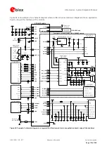 Предварительный просмотр 118 страницы Ublox LISA-U100 Integration Manual