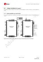 Предварительный просмотр 128 страницы Ublox LISA-U100 Integration Manual