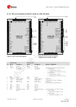 Предварительный просмотр 176 страницы Ublox LISA-U100 Integration Manual