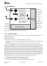 Предварительный просмотр 9 страницы Ublox LISA-U2 Series System Integration Manual