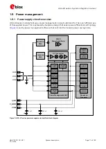 Предварительный просмотр 17 страницы Ublox LISA-U2 Series System Integration Manual