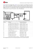 Предварительный просмотр 22 страницы Ublox LISA-U2 Series System Integration Manual