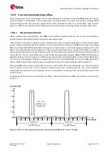 Предварительный просмотр 28 страницы Ublox LISA-U2 Series System Integration Manual