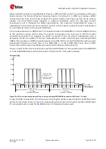 Предварительный просмотр 29 страницы Ublox LISA-U2 Series System Integration Manual