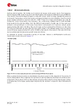 Предварительный просмотр 30 страницы Ublox LISA-U2 Series System Integration Manual