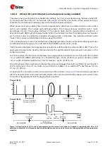 Предварительный просмотр 31 страницы Ublox LISA-U2 Series System Integration Manual