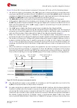 Предварительный просмотр 40 страницы Ublox LISA-U2 Series System Integration Manual