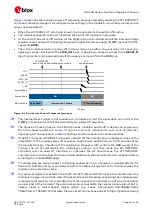 Предварительный просмотр 42 страницы Ublox LISA-U2 Series System Integration Manual