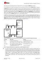 Предварительный просмотр 44 страницы Ublox LISA-U2 Series System Integration Manual